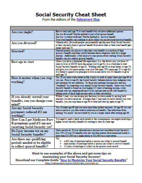 Understanding Social Security: A Comprehensive Guide to Benefits, Checks, and Taxes