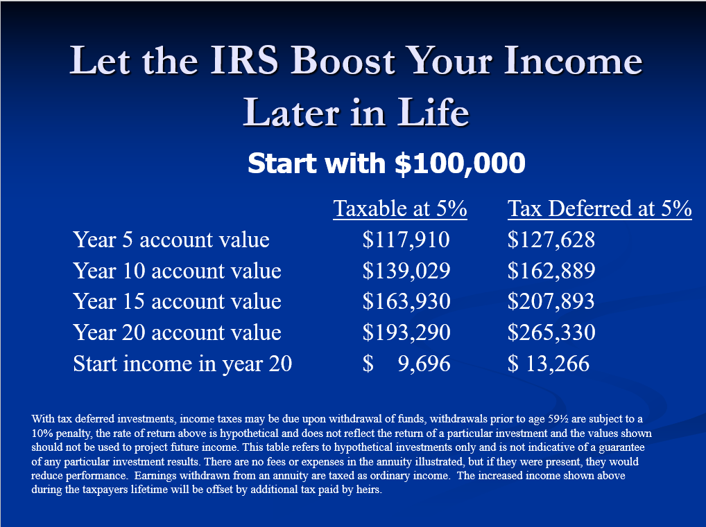 tax deferral