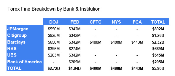 JPM table