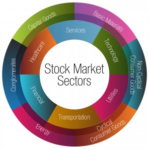 income stocks