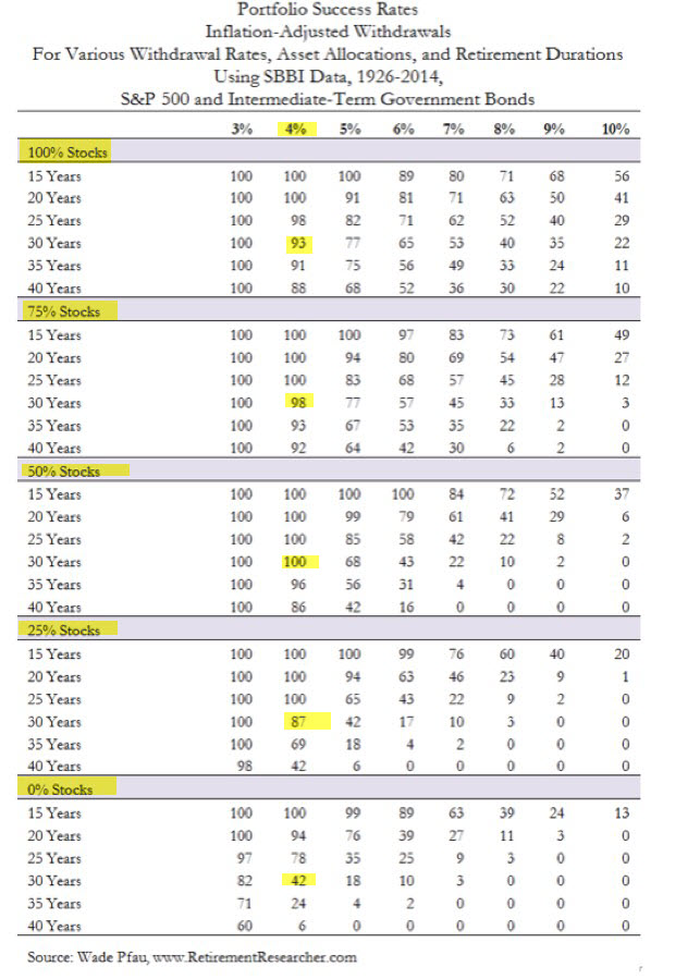 trinity-study-column with highlighting